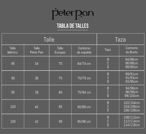 tabla de talles peter pan