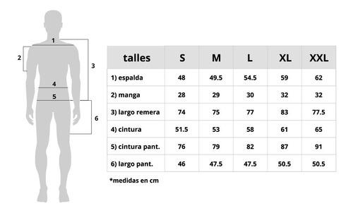 tabladetallesprimus