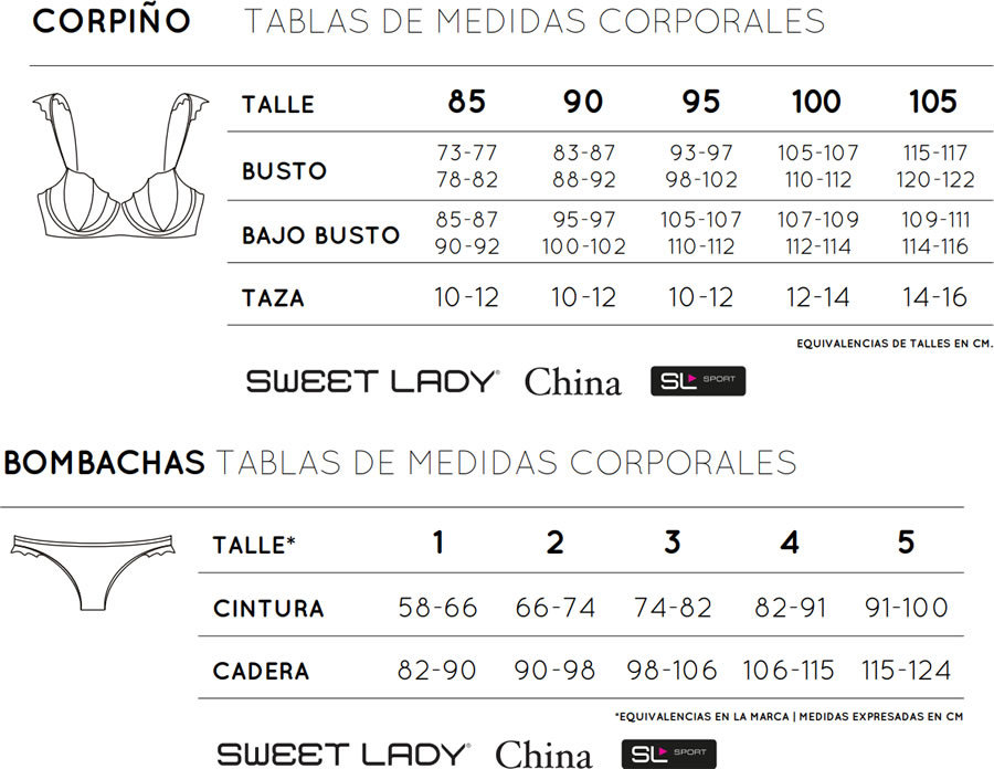 Tabla de talles Sweetlady