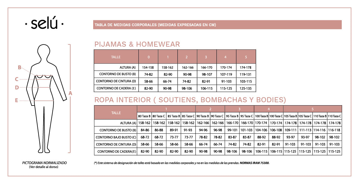 Tabla de talles SELU